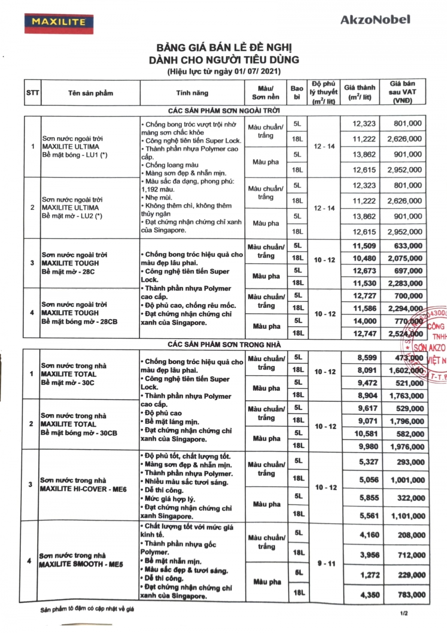 Bảng báo giá sơn Maxilite mới nhất