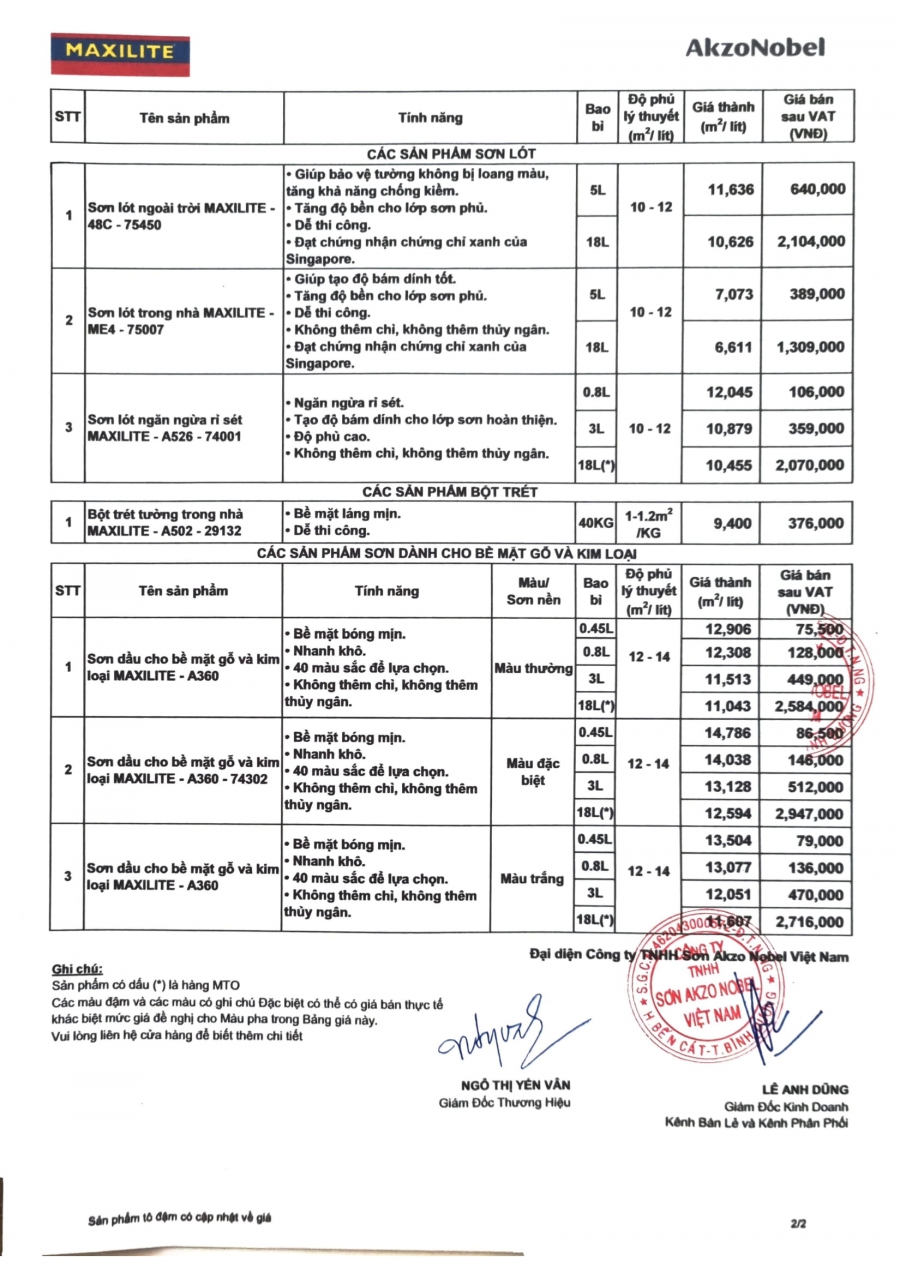 Bảng báo giá sơn Maxilite mới nhất