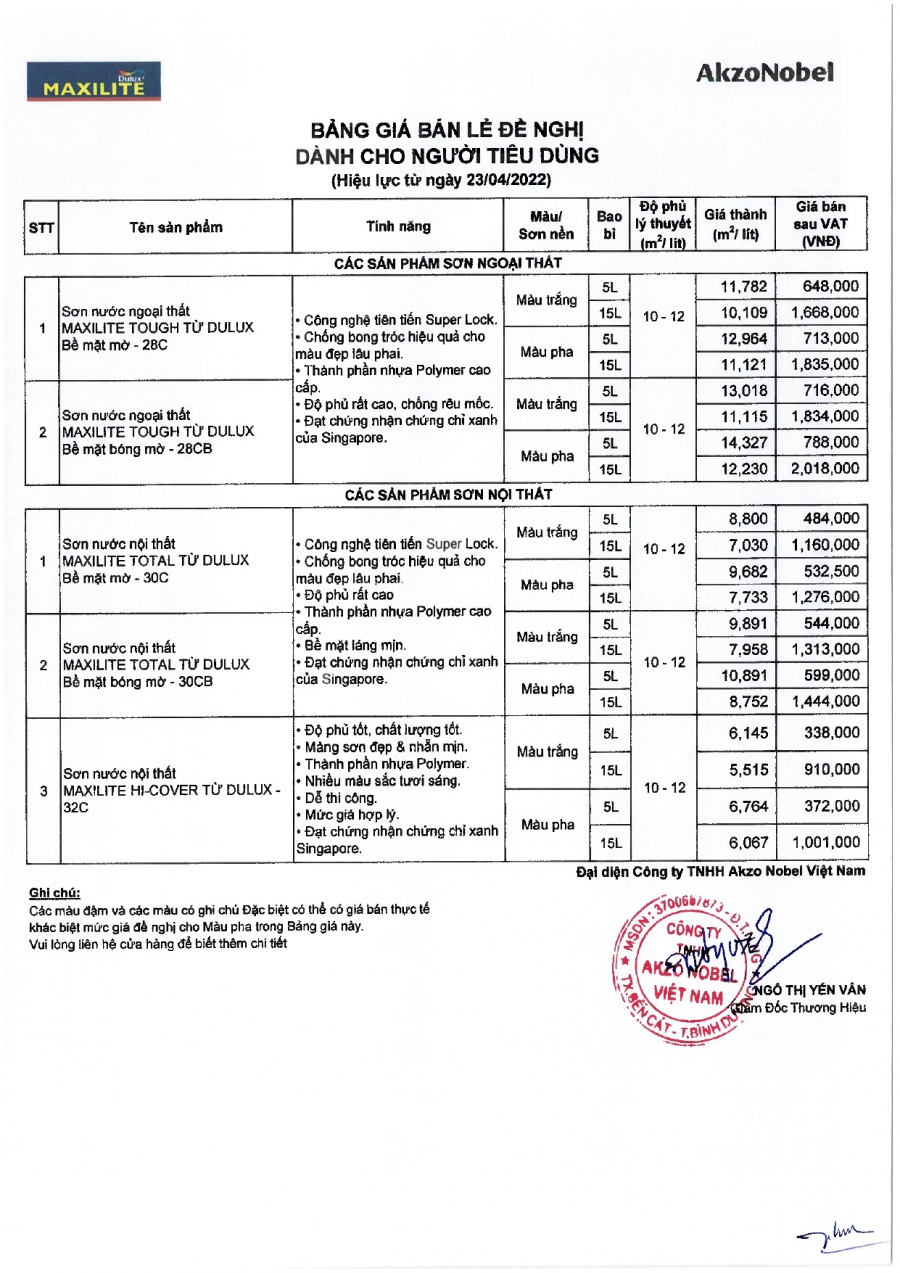 Bảng báo giá sơn Maxilite mới nhất