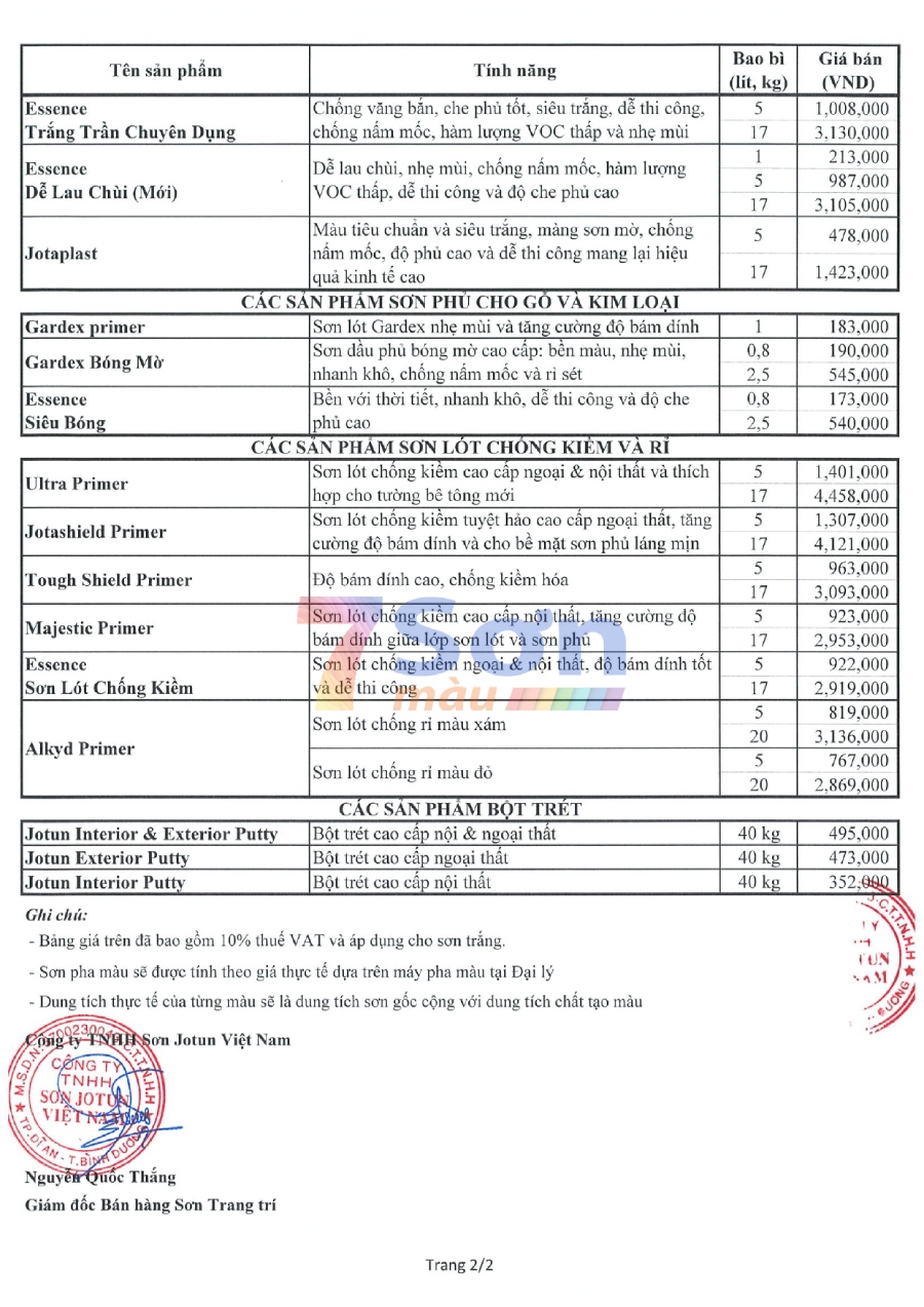 Bảng báo giá sơn Jotun trang trí mới cập nhật