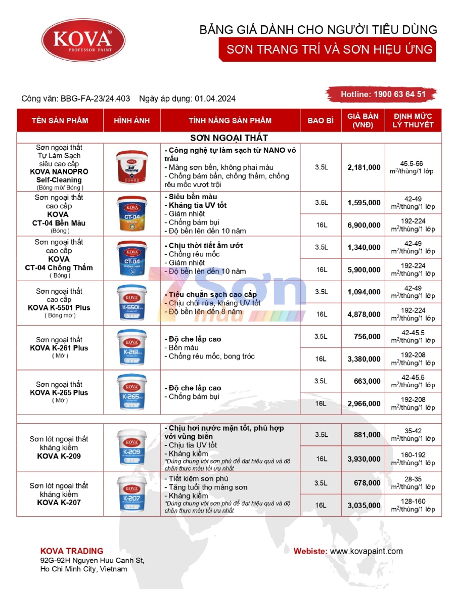 Bảng báo giá sơn Kova mới cập nhật