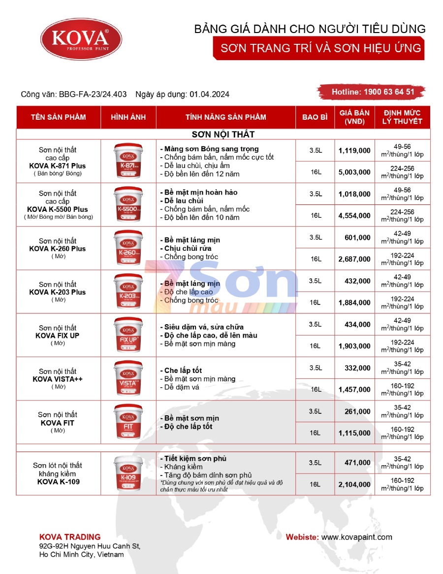 Bảng báo giá sơn Kova mới cập nhật