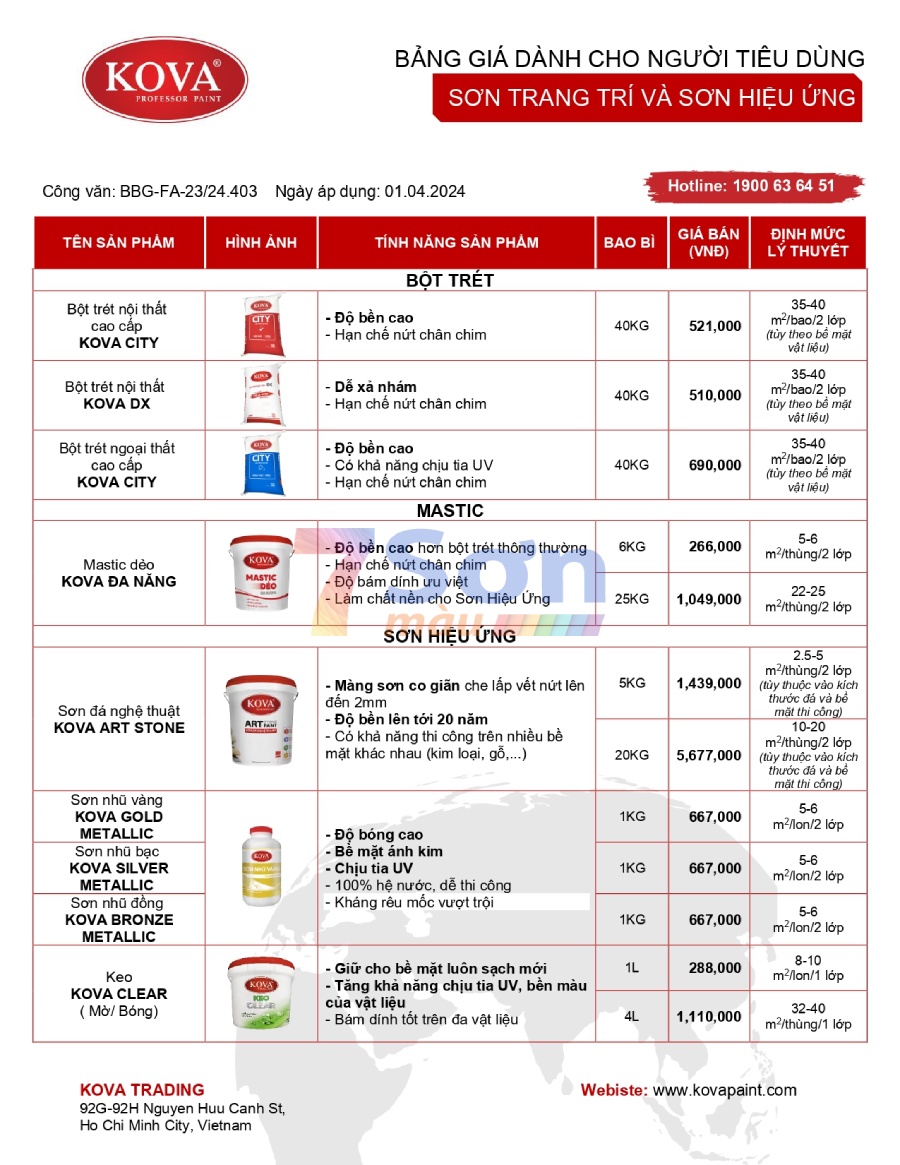 Bảng báo giá sơn Kova mới cập nhật