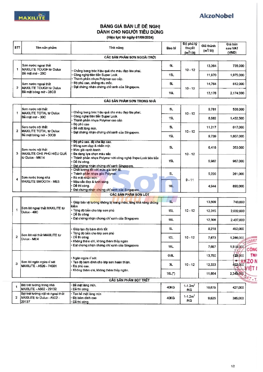 Bảng báo giá sơn Maxilite mới nhất