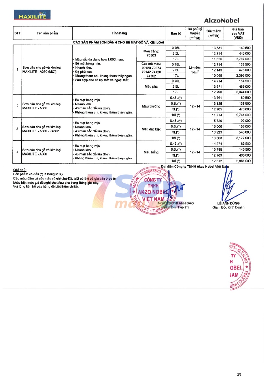 Bảng báo giá sơn Maxilite mới nhất