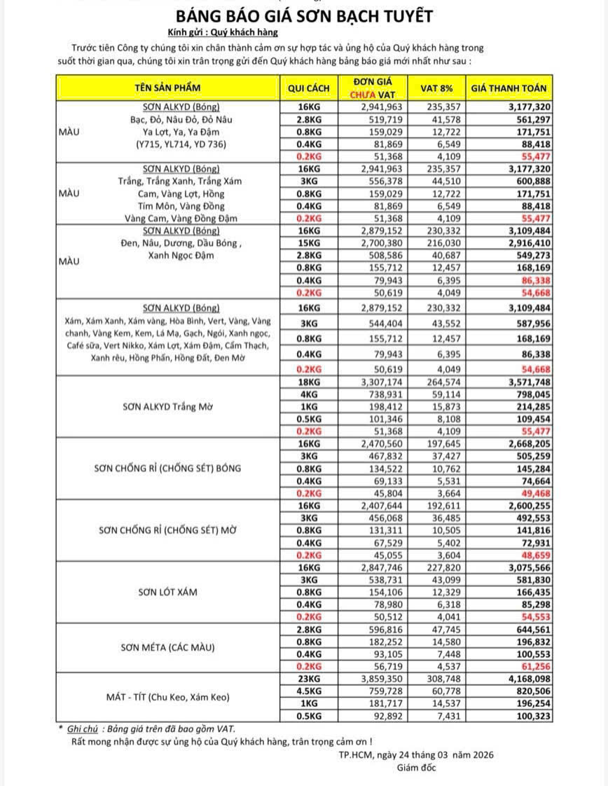 Bảng báo giá sơn Bạch Tuyết mới cập nhật