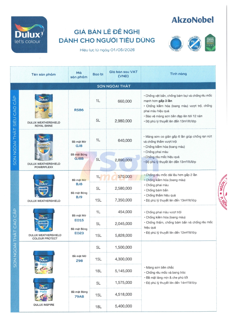 Bảng báo giá sơn Dulux mới cập nhật
