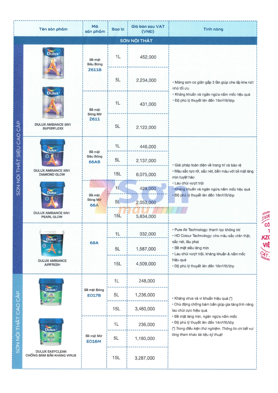 Bảng báo giá sơn Dulux mới cập nhật