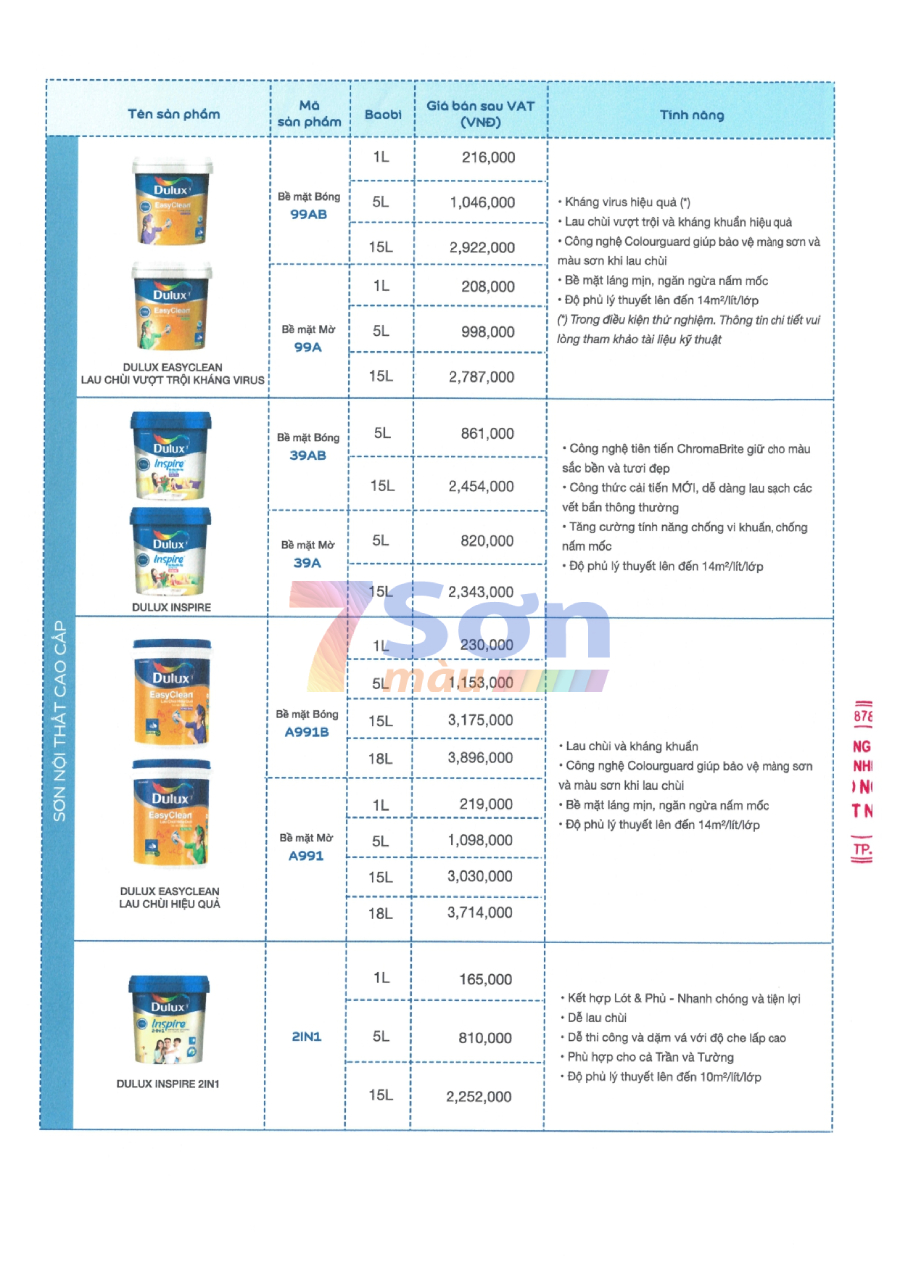 Bảng báo giá sơn Dulux mới cập nhật