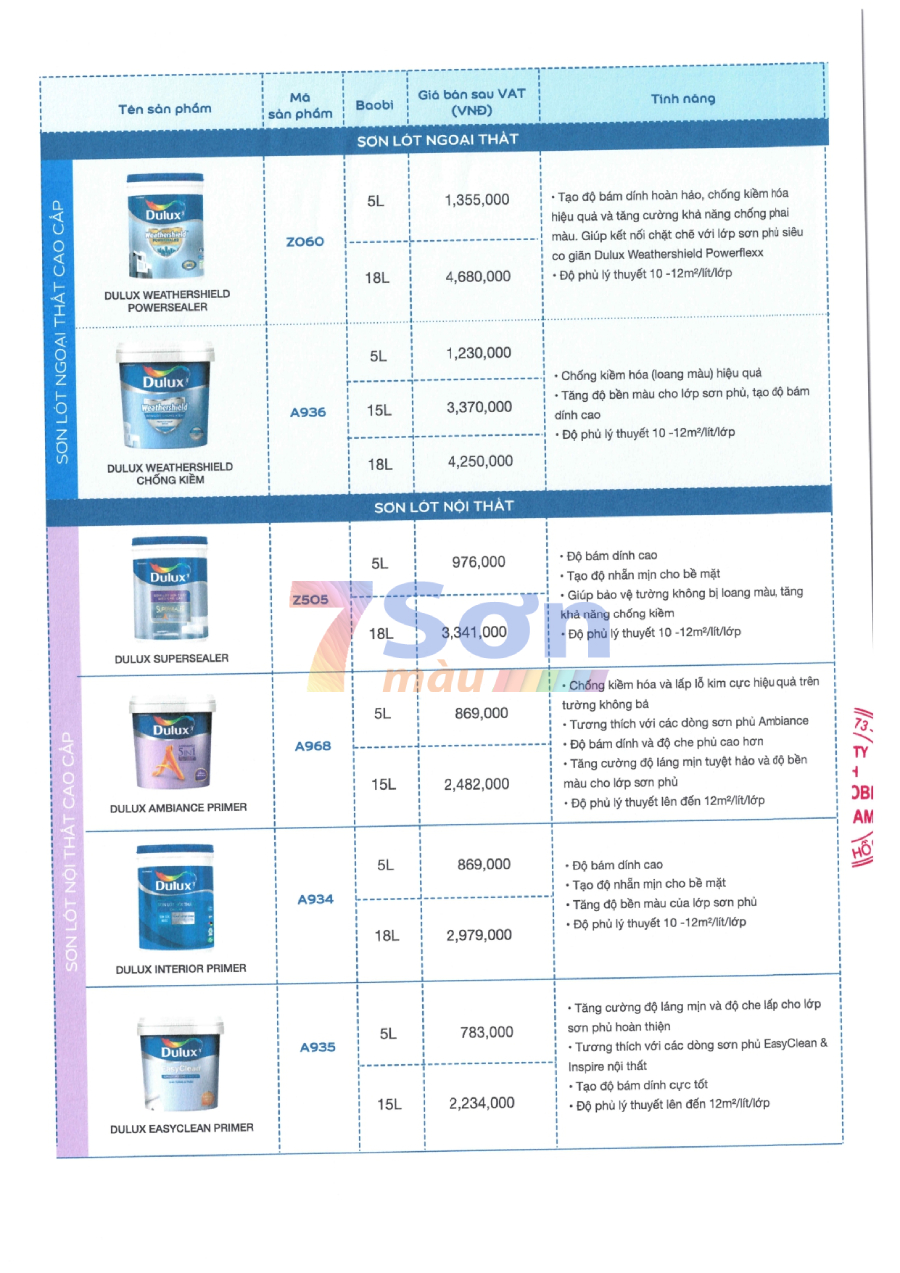 Bảng báo giá sơn Dulux mới cập nhật