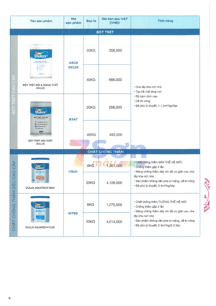 Bảng báo giá sơn Dulux mới cập nhật