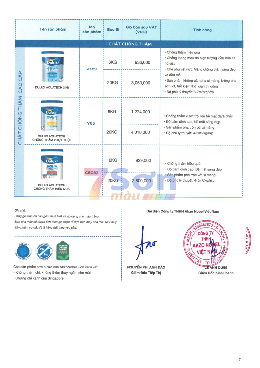 Bảng báo giá sơn Dulux mới cập nhật
