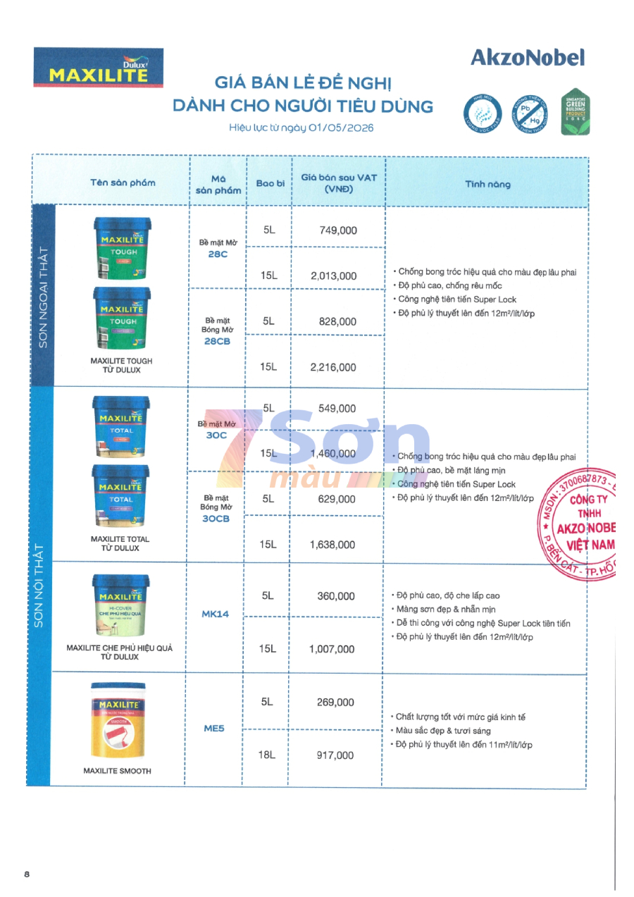 Bảng báo giá sơn Maxilite mới nhất