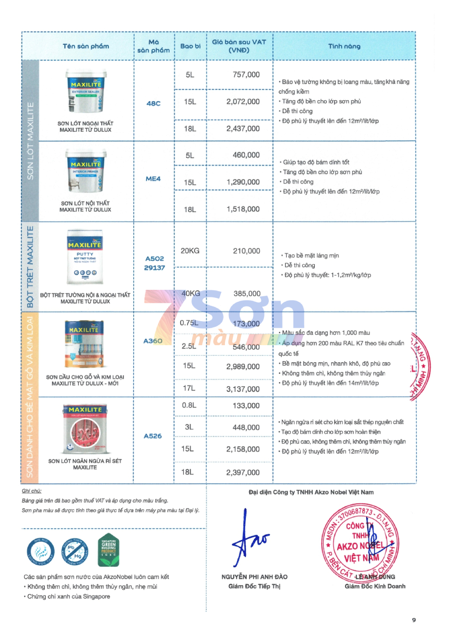 Bảng báo giá sơn Maxilite mới nhất